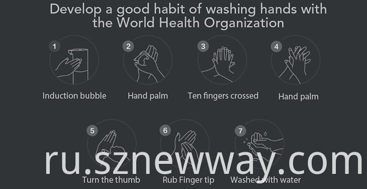 Xiaomi Hand Washer